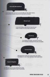 vintage trailers field guide book